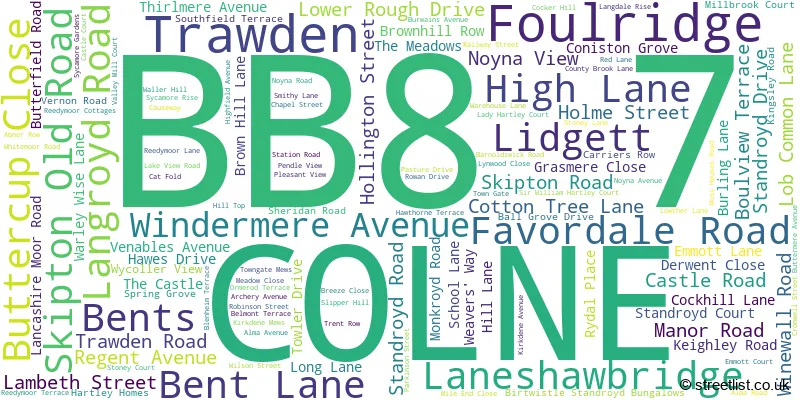 A word cloud for the BB8 7 postcode